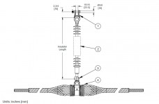 I-String Assembly - Tangent Suspension, Single Conductor, 25K